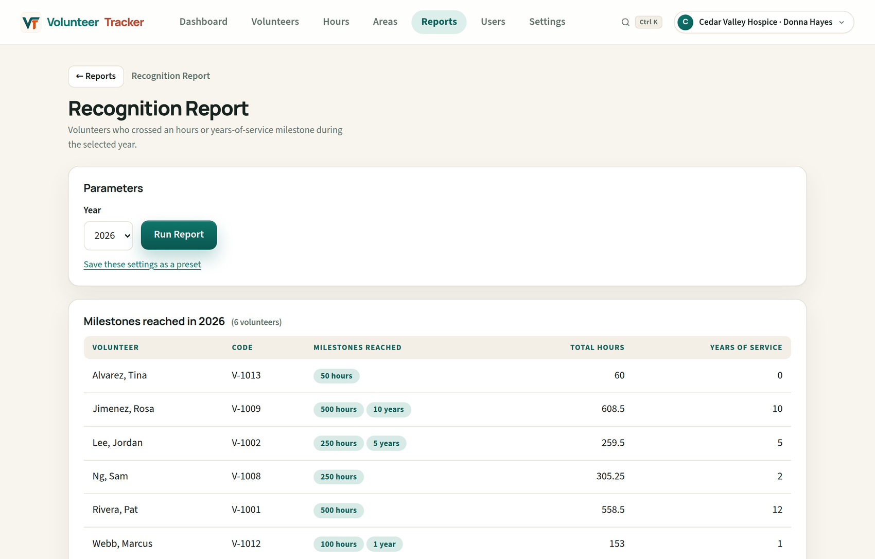 Recognition Report in Credential Ledger listing volunteers who crossed hour and years-of-service milestones in 2026, with total hours and milestone badges