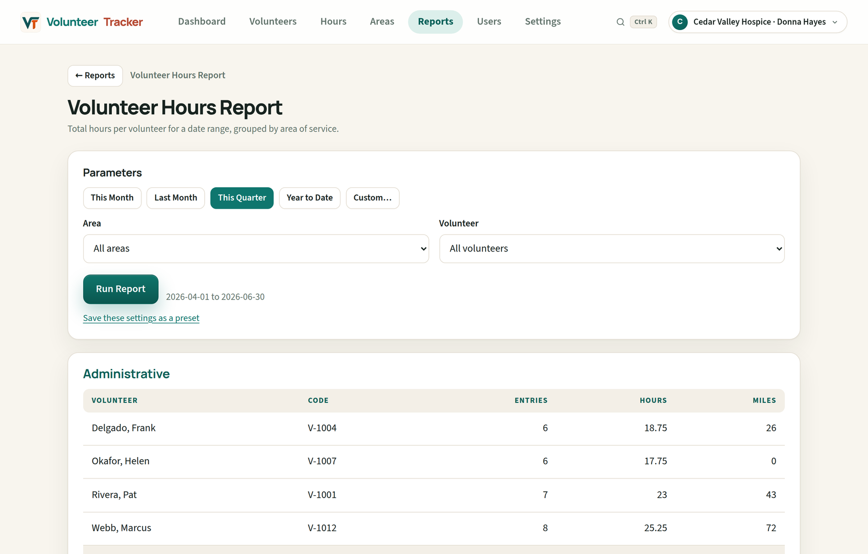 Volunteer Hours Report in Credential Ledger for this quarter, grouped by area of service with entries, hours, miles, and area totals